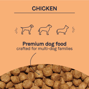 [CANIDAE] 犬用 ALS 雞肉糙米配方 全犬乾糧 Chicken Meal & Rice Formula 27lb