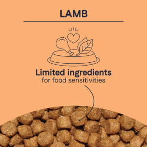 [CANIDAE] 犬用 無穀物元素成犬配方 成犬乾糧 Real Lamb & Pea Recipe 4lb