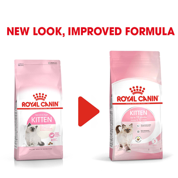 [ROYAL CANIN 法國皇家] 貓用 Second Age Kitten 幼貓營養配方貓乾糧  2kg