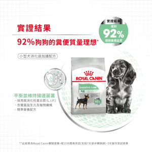 [ROYAL CANIN 法國皇家] 犬用 Mini Digestive Care Adult 小型犬消化道加護配方乾糧 3kg