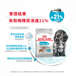[ROYAL CANIN 法國皇家] 犬用 Mini Urinary Care Adult 小型犬泌尿道加護配方乾糧 8kg