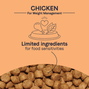 [CANIDAE] 犬用 無穀物體重控制配方 全犬乾糧 HEALTHY WEIGHT Real Chicken & Pea Recipe 4lb
