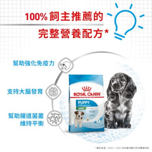[ROYAL CANIN 法國皇家] 犬用 Mini Puppy 小型幼犬營養配方乾糧 4kg