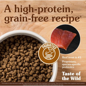 [Taste Of The Wild] 貓用 無穀物鱒魚+煙燻三文魚全貓糧 Canyon River Formula with Trout & Smoked Salmon Recipe -2kg
